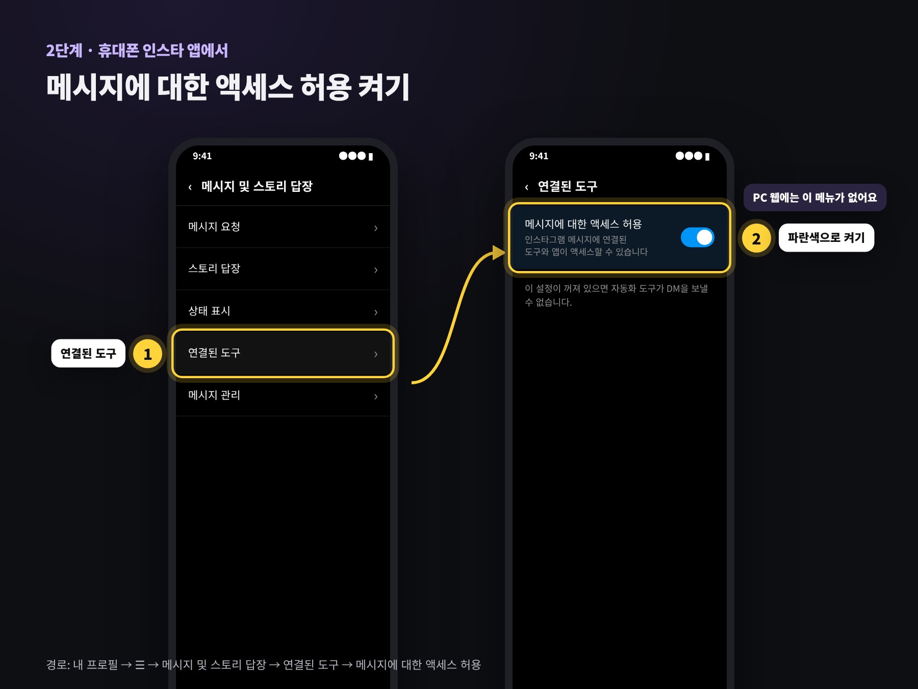 모바일 앱 '연결된 도구 > 메시지에 대한 액세스 허용' 화면
